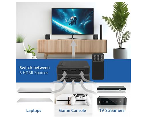 5x 1 HDMI switch, 3D and 4K support, 60Hz 