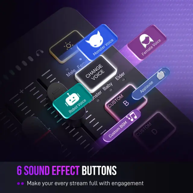 FIFINE SC3 RGB Audio Interface - Black 