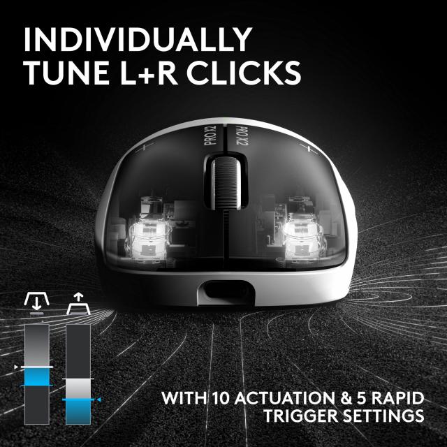 Gaming Wireless Mouse Logitech G Pro X2 Superstrike 
