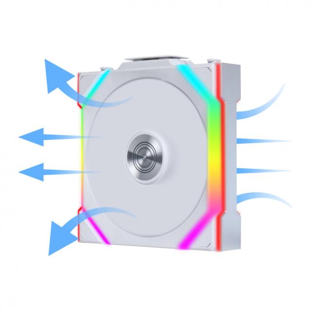 Triple Pack Lian Li UNI FAN SL Wireless ARGB PWM Reverse Blade - 120 mm White + Controller 