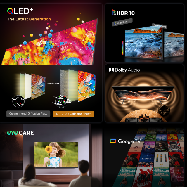 METZ Телевизор 40" FHD QLED SMART TV, Google TV, Frameless 