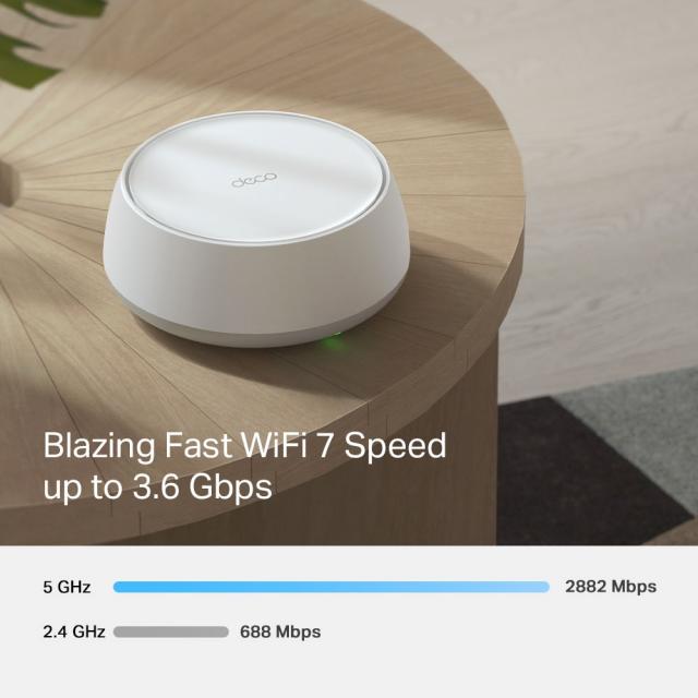 Меш система TP-LINK Deco BE25 (2-pack), BE3600, 2x 2.5GbE, Wi-Fi 7 