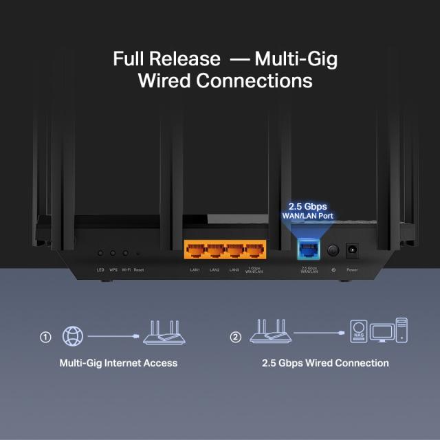 Безжичен рутер TP-Link Archer AX72 Pro, AX5400, Wi-Fi 6, Multi Gigabit 