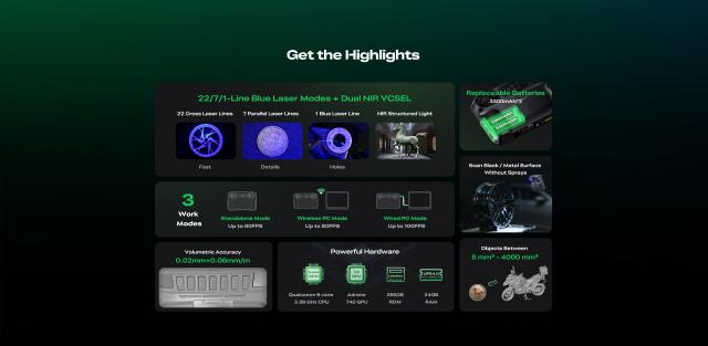 3D скенер Creality Sermoon P1 