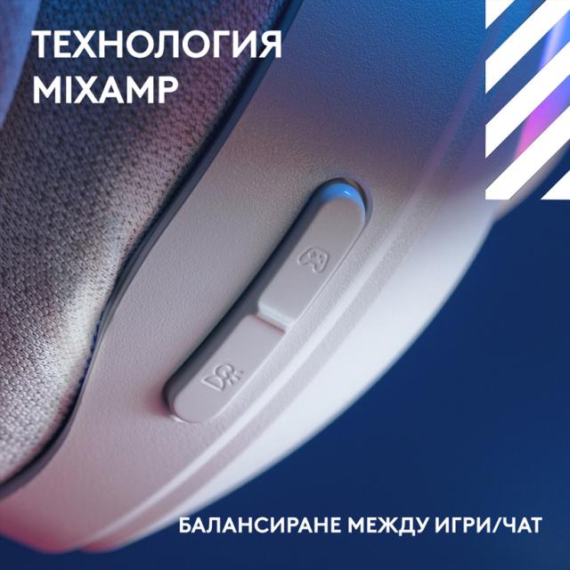 Gaming Wireless Headset Logitech ASTRO A20 X Lightspeed - White 
