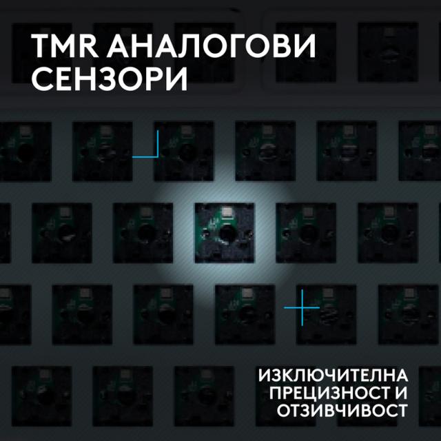 Геймърска механична клавиатура Logitech G512 X 98 - Dual Swap Analog/Mechanical Switch - White 