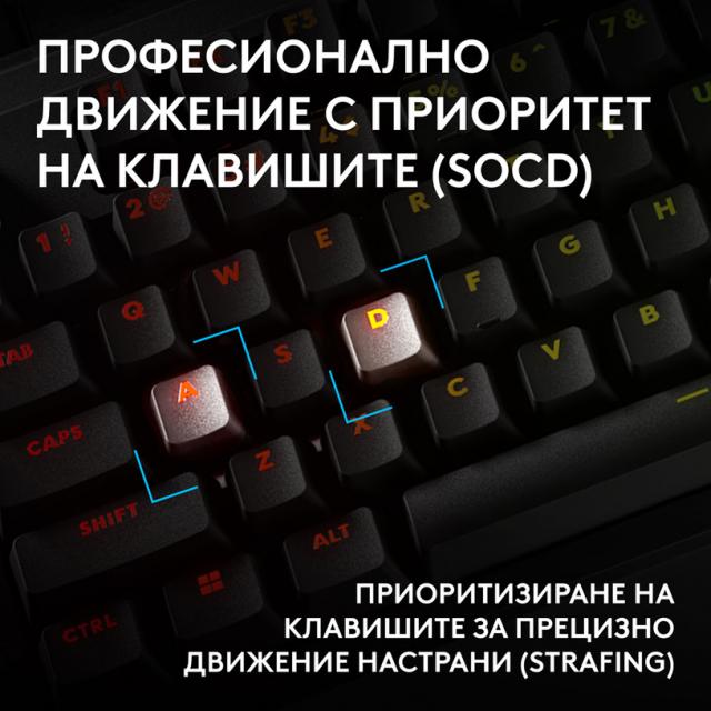 Геймърска механична клавиатура Logitech G Pro X2 RAPID TKL, Magnetic Analog Linear Switch - Черен 