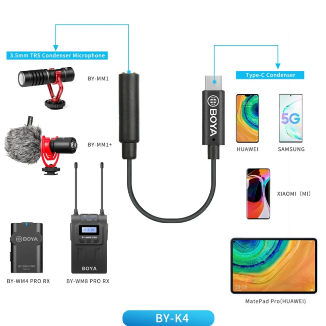 BOYA 3.5mm TRS (Female) to Type-C (Male) Audio Adapter BY-K4 