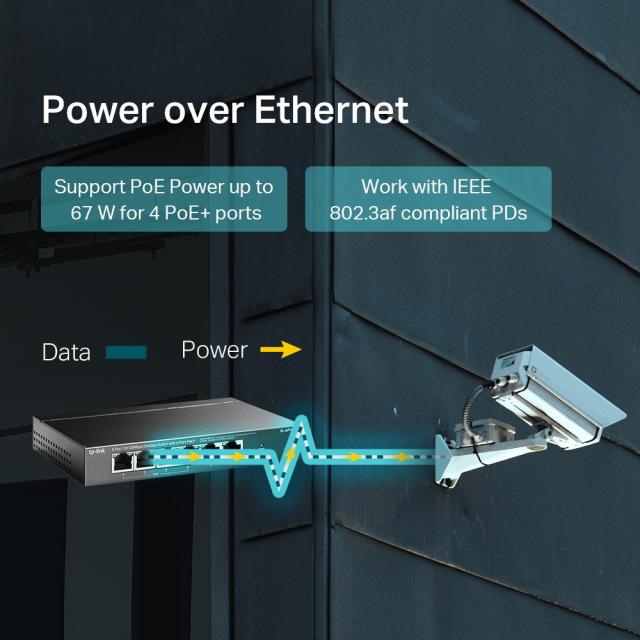 TP-Link Desktop Switch 6-Port 10/100Mbps, with 4-Port PoE+ 