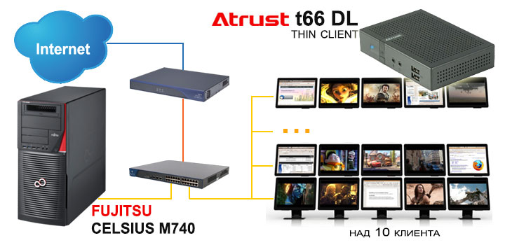 netgear a6210 windows 10 driver download netgear a6210 windows 10 driver download