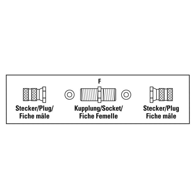 Hama Satellite Receiver Adapter Kit, 2 x F-Plugs and F-Sockets - F-Socket/F-Socket Adapter 