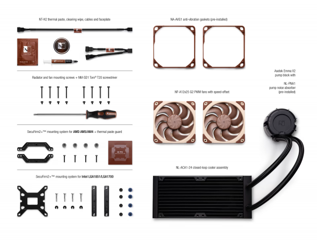 CPU Cooler Noctua Water Cooling NL-LC1-24 