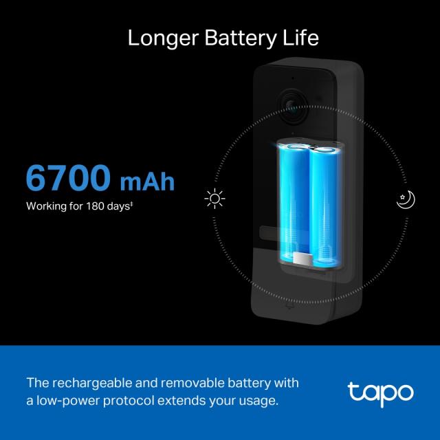 Video doorbell Tapo D230S1, 2.4Ghz, 2K 5MP, Color Night Vision, rechargeable batteries, microSD 
