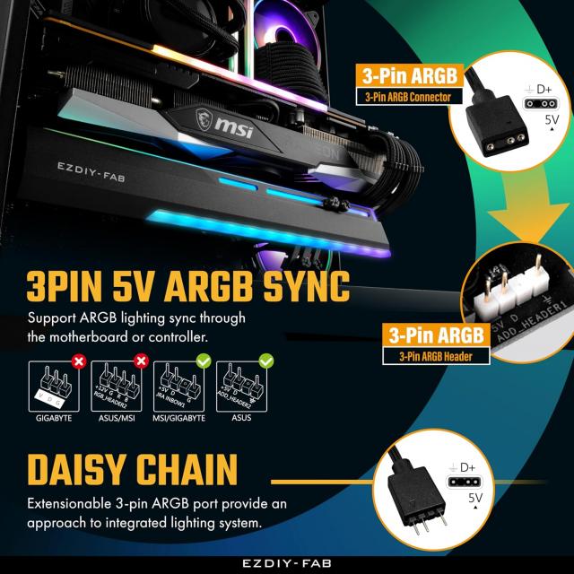 GPU Holder EZDIY-FAB ARGB - White 