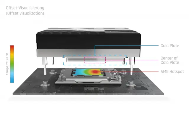 Воден блок за CPU Alphacool Apex 1 за AM5 