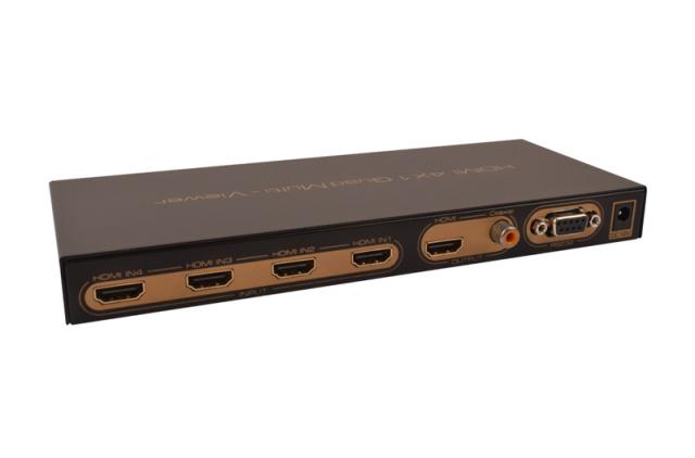 Автоматичен превключвател ASK 4/1 Quad Multi-Viewer, 4 входа 1 изход 