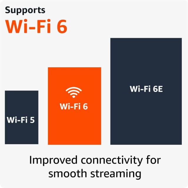 Player multimedia AMAZON Fire TV Stick Gen2, Wi-Fi 6, Alexa, Negru 