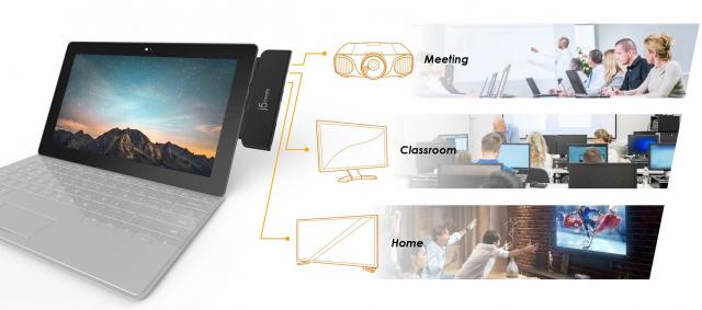 Докинг станция j5create JDD320B, за MS Surface Pro 4/5/6, USB-A Mini DP, Черна 