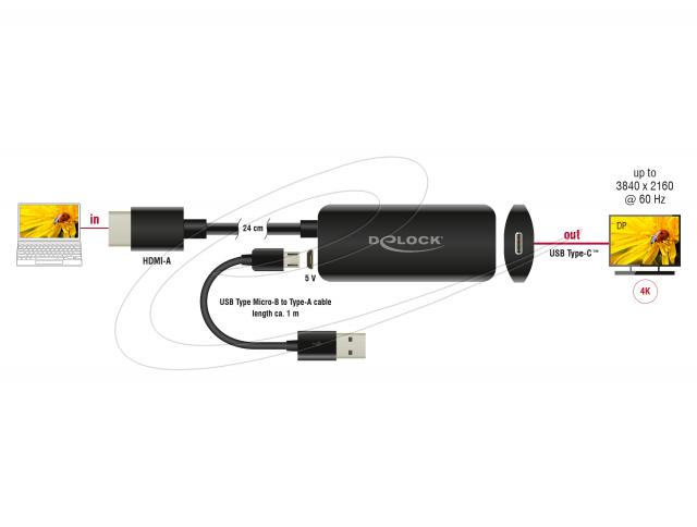 Delock adapter HDMI-A male to USB Type-C™ female (DP Alt Mode) 4K 60 Hz 
