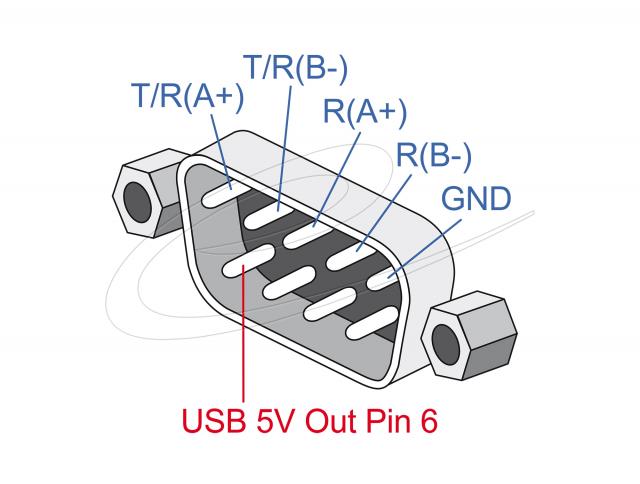 Delock Adapter USB 2.0 Type-A to 1 x Serial RS-422/485 male with 6 pin terminal block 5 V 1 