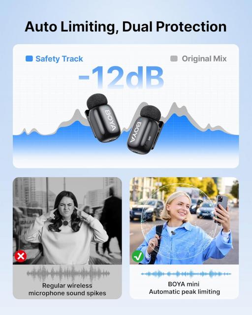 Безжична микрофонна система BOYA Mini 2-02 с USB-C 