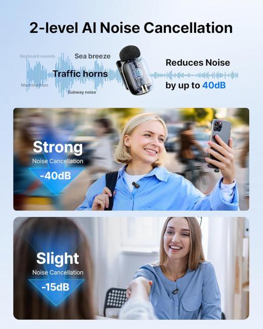 Безжична микрофонна система BOYA Mini 2-02 с USB-C 