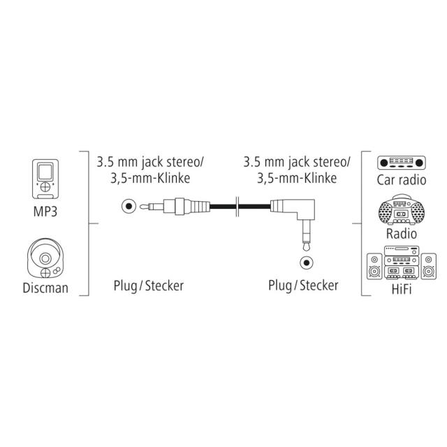 Hama Audio Cable, 3.5 mm Jack Plug 90° - 3.5 mm Jack Plug, Stereo, 1.5 m 