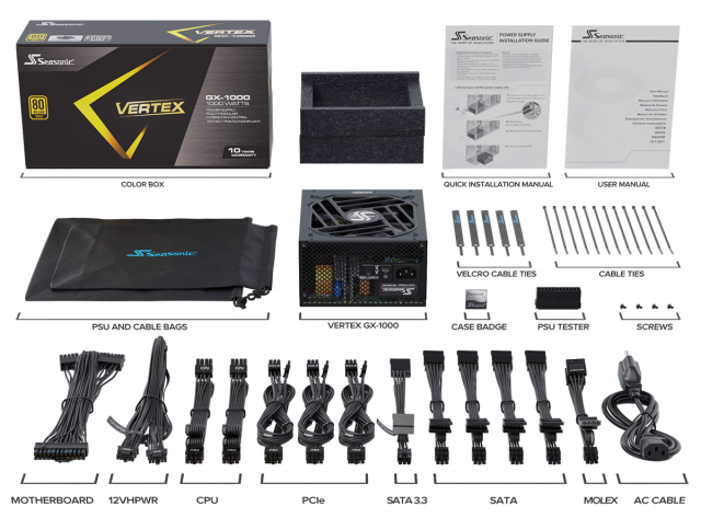 Захранващ блок SEASONIC VERTEX GX-1000 1000W 