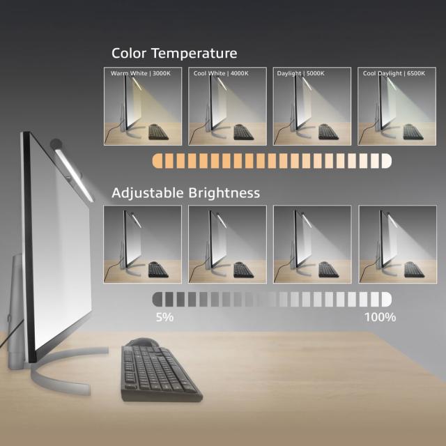 ACT Dimmable Monitor LED Light Bar, USB powered 