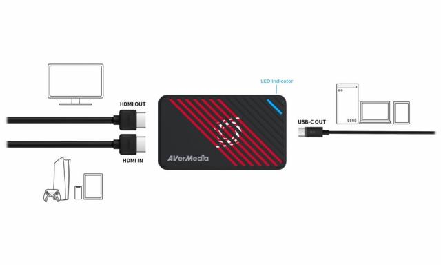 AVerMedia LIVE Gamer Ultra Pro 2.1 4K HDMI USB Capture card 