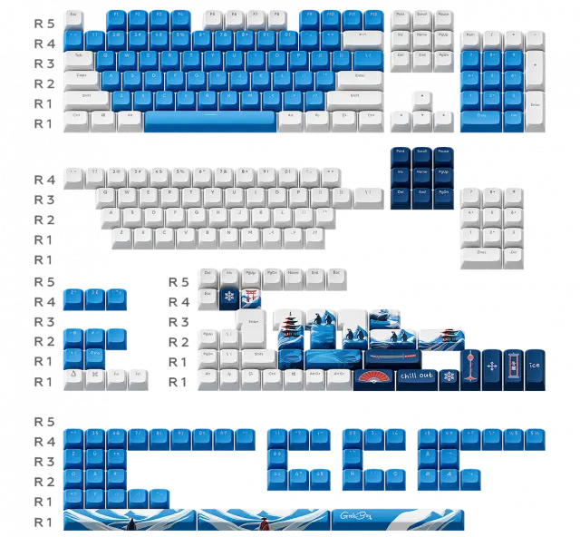 Keycaps Dark Project - GeekBo for ANSI & ISO Layout, PBT 