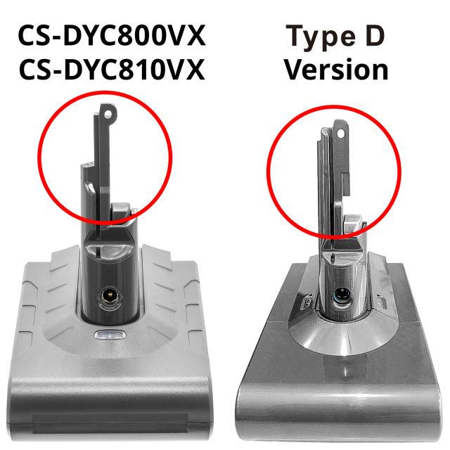 Батерия за прахосмукачка Dyson V8, V8 Absolute 215681  LiIon 21,6V 2800mAh CAMERON SINO 
