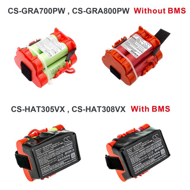 Camera Battery for Lawn Mower  GARDENA Mahroboter R40Li, R38LI  HUSKVARNA Automower 105, 305,308 586  18V 2500mAh Cameron Sino 