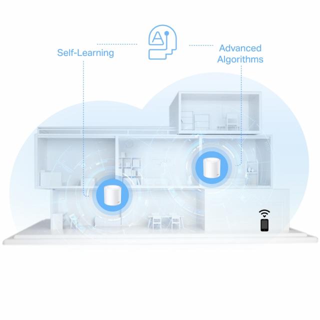 Mesh System TP-Link Deco X10 Wi-Fi 6 AX1500 (2-Pack) 