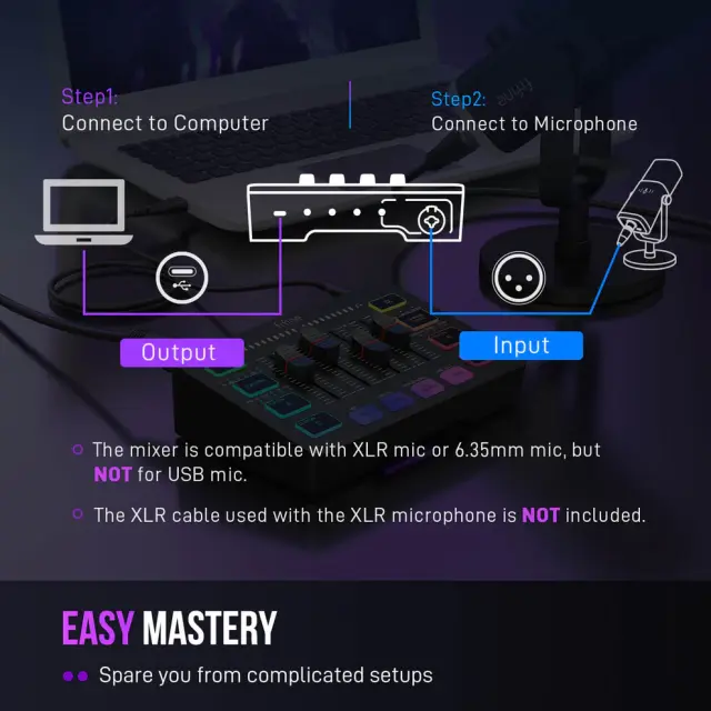 FIFINE SC3 RGB Audio Interface - Black 
