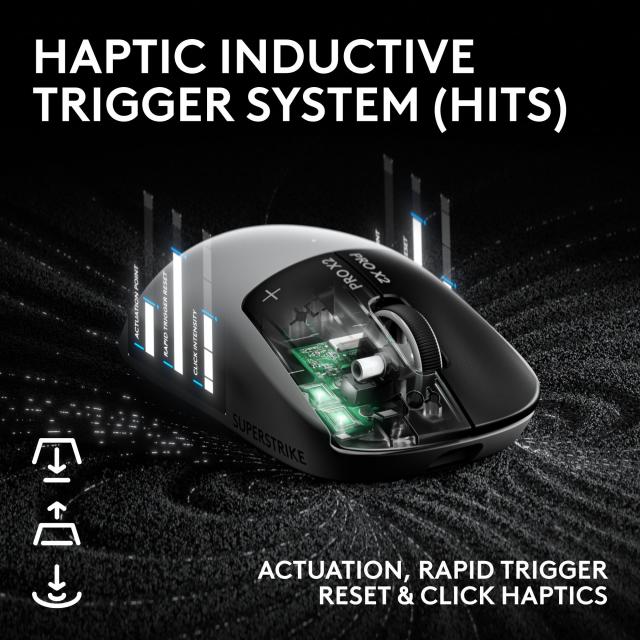 Геймърска мишка Logitech G Pro X2 Superstrike 
