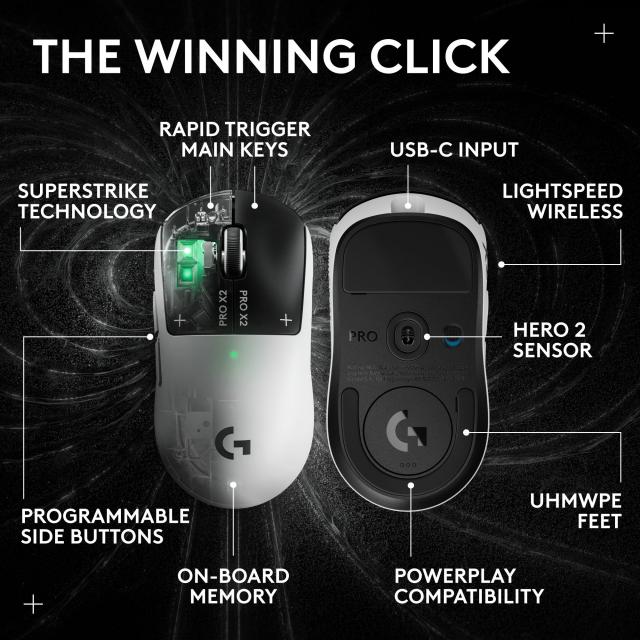 Геймърска мишка Logitech G Pro X2 Superstrike 