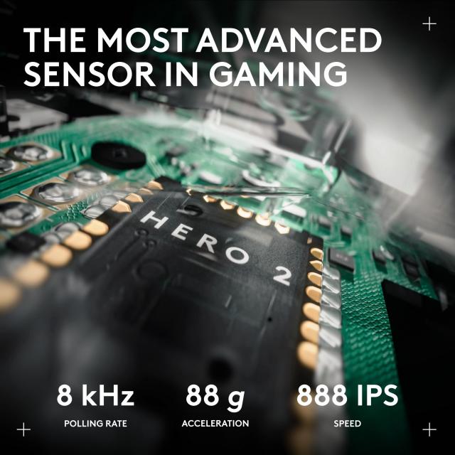 Геймърска мишка Logitech G Pro X2 Superstrike 