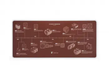 Gaming pad Noctua NP-DM3 Anniversary Deskmat - 900 x 400 x 4 mm