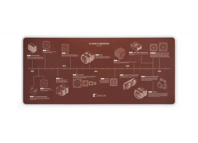 Gaming pad Noctua NP-DM3 Anniversary Deskmat - 900 x 400 x 4 mm 