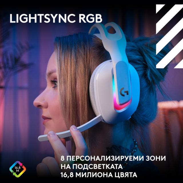Геймърски безжични слушалки Logitech ASTRO A20 X Lightspeed - Бял 