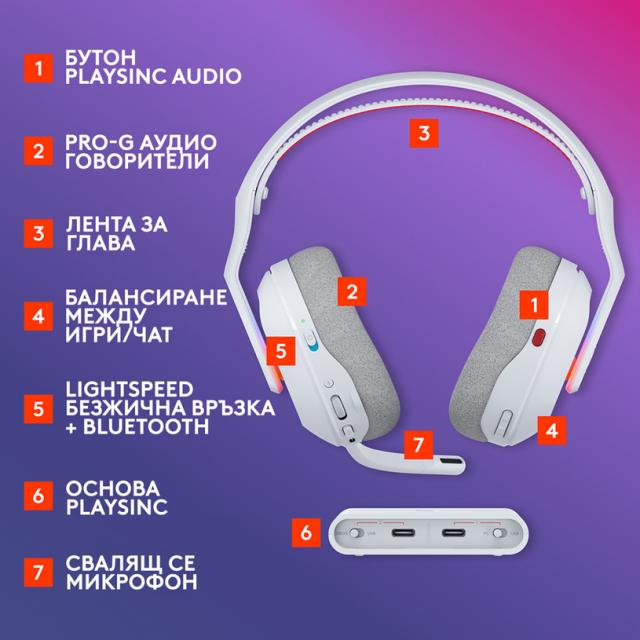 Геймърски безжични слушалки Logitech ASTRO A20 X Lightspeed - Бял 