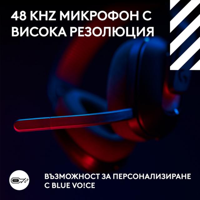 Геймърски безжични слушалки Logitech ASTRO A20 X Lightspeed - Черен 