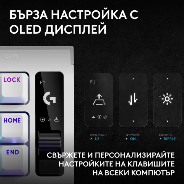 Геймърска механична клавиатура Logitech G Pro X2 RAPID TKL, Magnetic Analog Linear Switch - Бял 