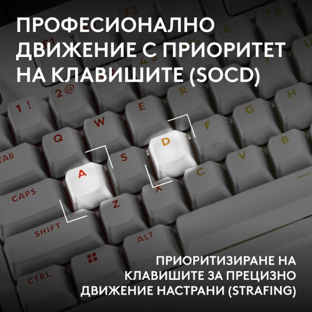 Геймърска механична клавиатура Logitech G Pro X2 RAPID TKL, Magnetic Analog Linear Switch - Бял 